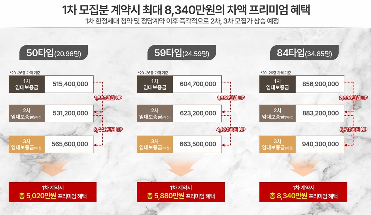 공급안내2