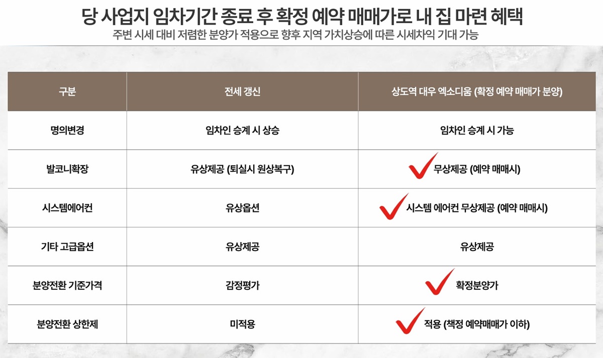 공급안내3