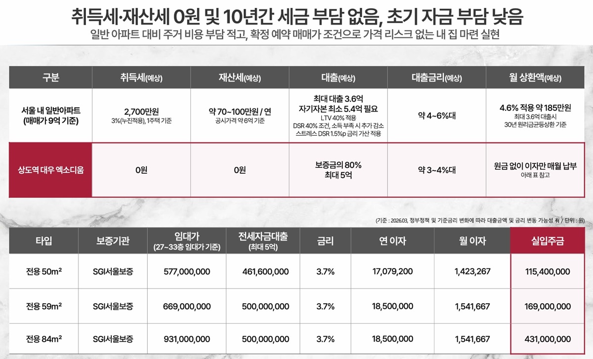 공급안내4