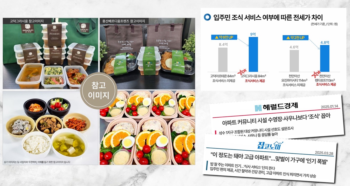 단지설계6