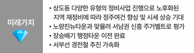 입지환경1