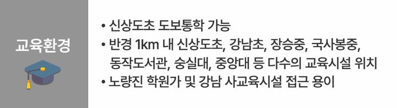 입지환경3